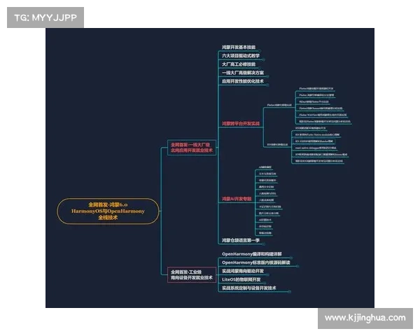 基于成功案例的文化IP改编策略与实践探索 基于成功案例的文化IP改编策略与实践探索
