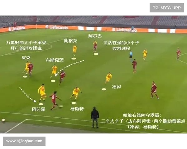 全面解析巴萨无缘欧联杯冠军的多维度技战术与管理失利全局性成因 全面解析巴萨无缘欧联杯冠军的多维度技战术与管理失利全局性成因